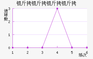 �������󾺼���������������