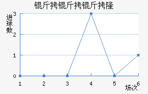 ������¡��������������