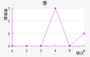 ̩��������������