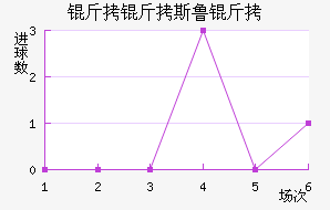 ����˹³���������������