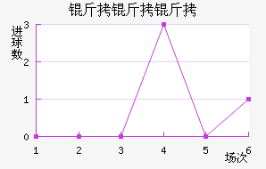 ������˹����������������