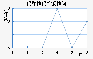 ���׺�ķ��������������