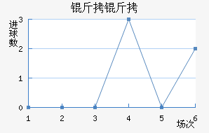 ���ֽ�������������