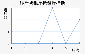 ������˹��������������