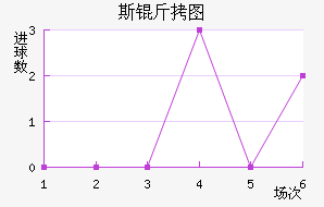 ˹��ͼ����������������