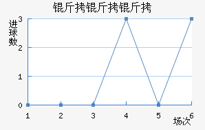 �������ն���������������