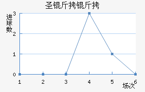 ʥ����³��������������