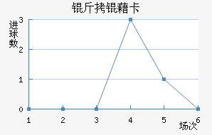 ���忨��������������