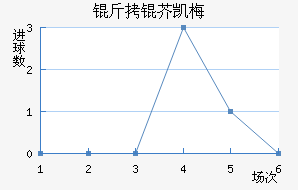 ���濭÷�ؽ�������������