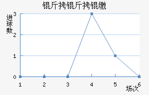 �����ɭ��������������