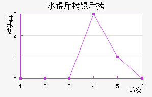 ˮ������������������