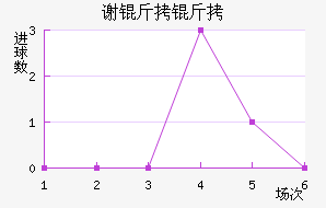 л������������������