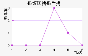 �ȿ��ͽ�������������