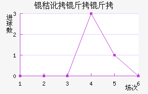 �ն�������������������