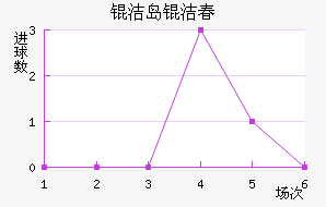 �ൺ�ഺ����������������