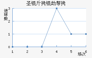 ʥ���ٰ���������������