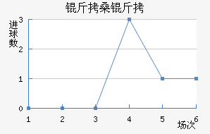 ��ɣ�ɽ�������������