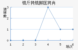 ���ſ�Ф��������������