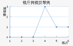 ���Ȱ����˽�������������