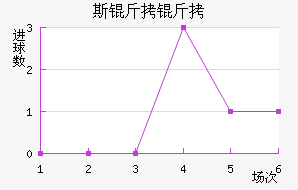 ˹������������������