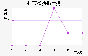 �µ����ں��˽�������������