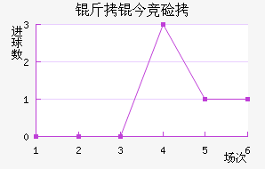 ����ֹ��񾺼���������������