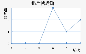 ��ķ˹��������������