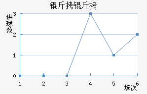 ������������������