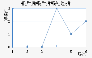 �����ձ���������������