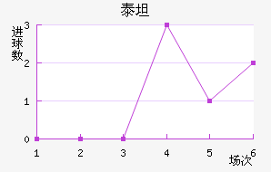 ̩̹��������������