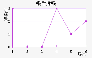 ��衽�������������