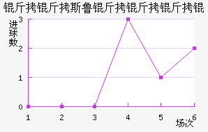 ����˹³������ӽ�������������