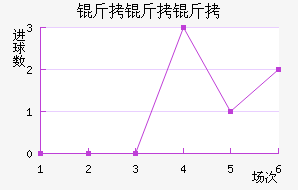 �����ݾ��˽�������������