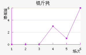 �򱤽�������������