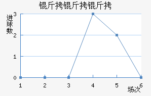 �������ǽ�������������