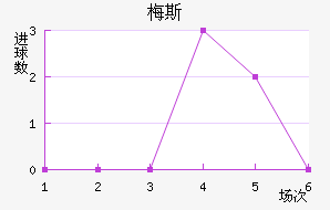 ÷˹��������������