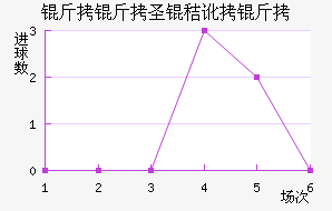 ����ʥ�ն�����������������