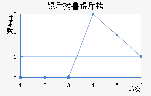 ��³���޽�������������