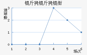 �����֧��������������