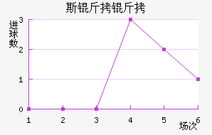 ˹������������������