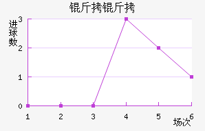 άҲ�ɿ��ٽ�������������