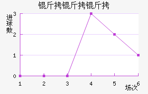 ��������������������