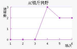 AC��Ұ�����޽�������������