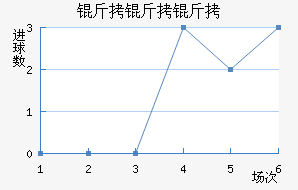 ���������˽�������������