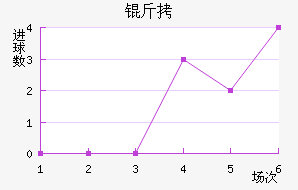 �򱤽�������������