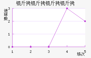 �������ս�������������