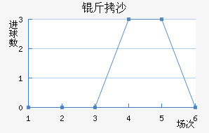 ��ɳ��������������