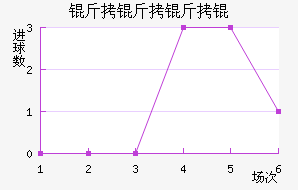 ������˽�������������