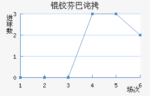 �·ҰͲ��������������