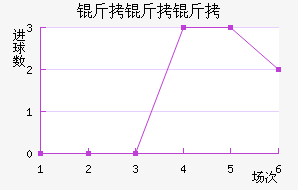 ��������������������